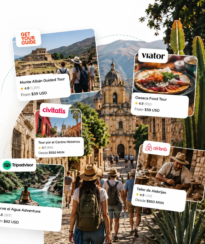 Tours de Oaxaca publicados en GetYourGuide, Viator, Civitatis, Tripadvisor y Airbnb